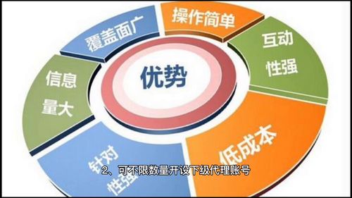 代理高考志愿填報系統 是風口還是泡沫？以“志愿”系為例的盈利分析