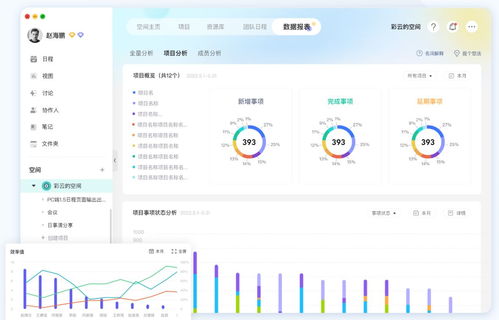 五款高效易用的項(xiàng)目管理軟件，助力團(tuán)隊(duì)效率飛躍